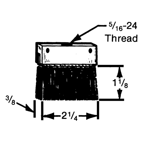 Brosses plates, rondes ou Roto Kelford
