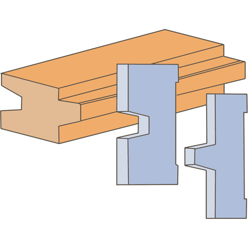 Jeu de couteaux de moulage bouvet&eacute; Kelford