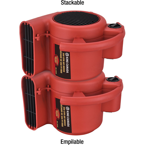 Appareil de ventilation, 550 pi³/min Kelford