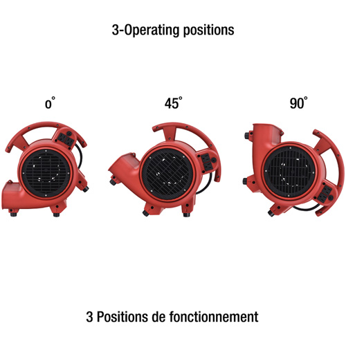 Appareil de ventilation, 550 pi³/min Kelford