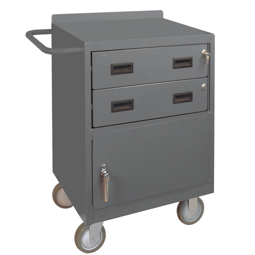 Mobile Workbench Cabinet, Steel Surface Kelford