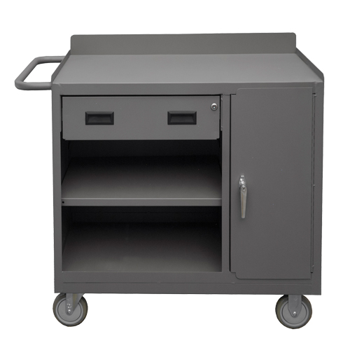 Mobile Workbench Cabinet, Steel Surface Kelford