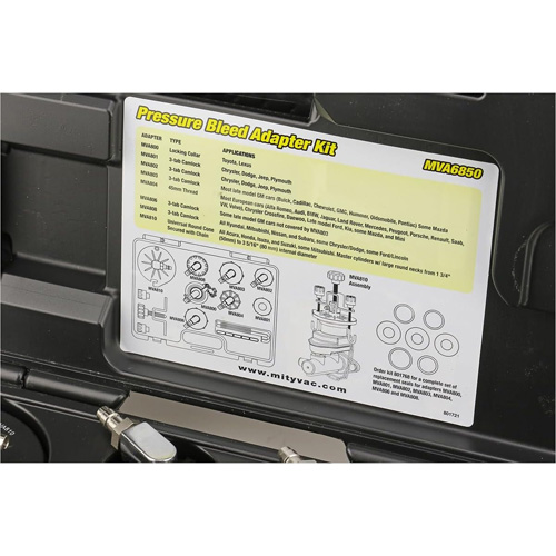 Pressure Bleed System Kelford