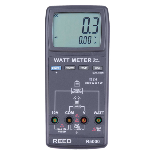 True RMS Watt Meter Kelford
