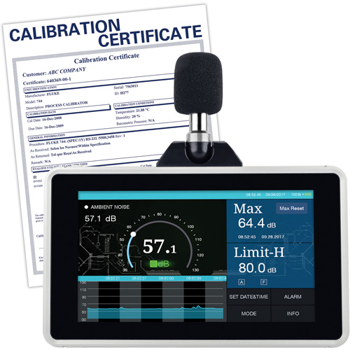 Desktop/Wall Mount Sound Level Meter with Calibration Certificate, 30 - 130 dB Measuring Range Kelford