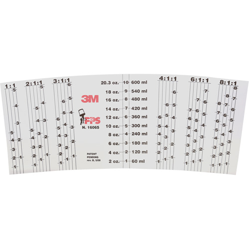 Bande &agrave; ins&eacute;rer indicatrice de rapport de m&eacute;lange pour godet PPS Kelford