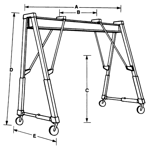 Adjustable Gantry Cranes, 10' L, 2000 lbs. (1 tons) Capacity Kelford