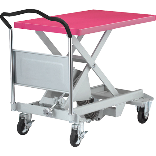Dandy Lift Scissor Lift Leveler, 35-8/10" L x 23-6/10" L, Steel, 1100 lbs. Capacity Kelford