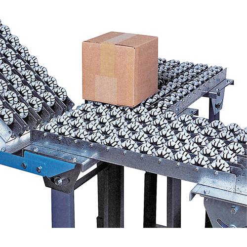 Roll-Flex Multidirectional Conveyor Rails Kelford