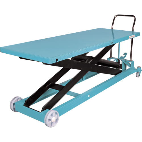Heavy-Duty Hydraulic Scissor Lift Table, 80-1/8" L x 29-1/2" W, Steel, 2200 lbs. Capacity Kelford