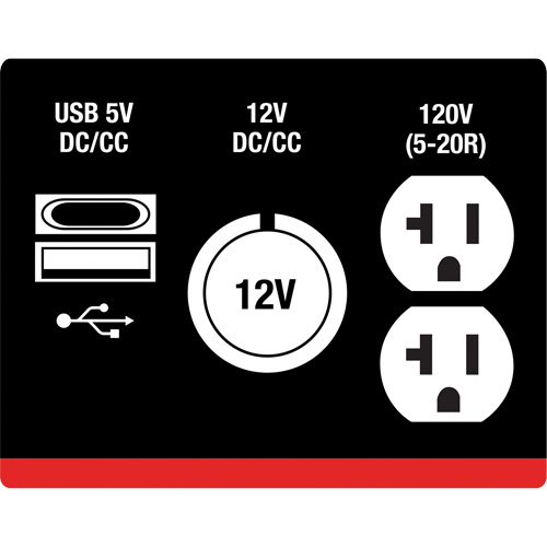 Inverter Generator, 2500 W Surge, 1800 W Rated, 4.2 L Tank Kelford
