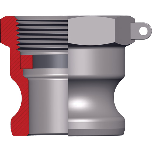 Adaptateur &agrave; came et cannelure Dixon Kelford