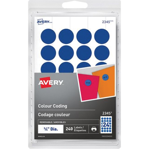 Identification & Coding Labels Kelford
