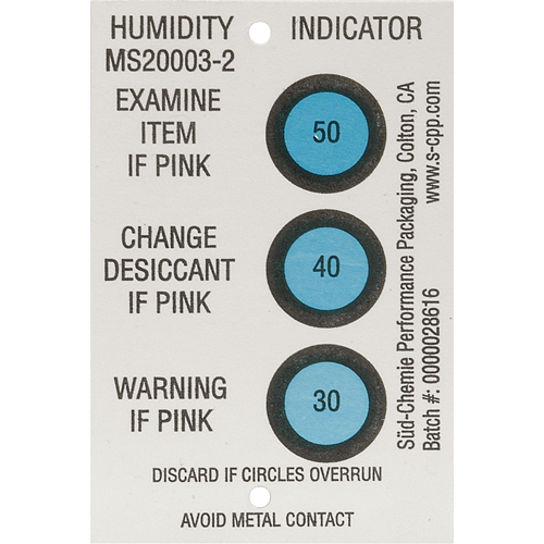 Humidity Indicators Kelford