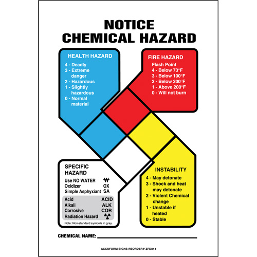 NFPA Notice Chemical Hazard Safety Sign Kelford