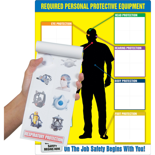 PPE-IDTM Chart & Label Booklet Kelford