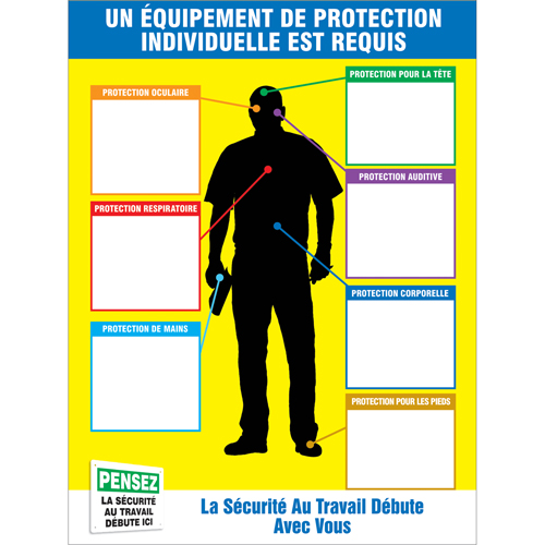 PPE-IDTM Chart & Label Kits Kelford