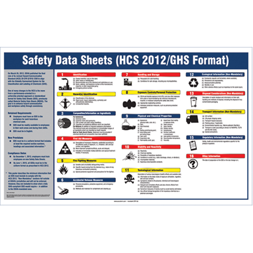 Right-To-Know SDS Poster Kelford