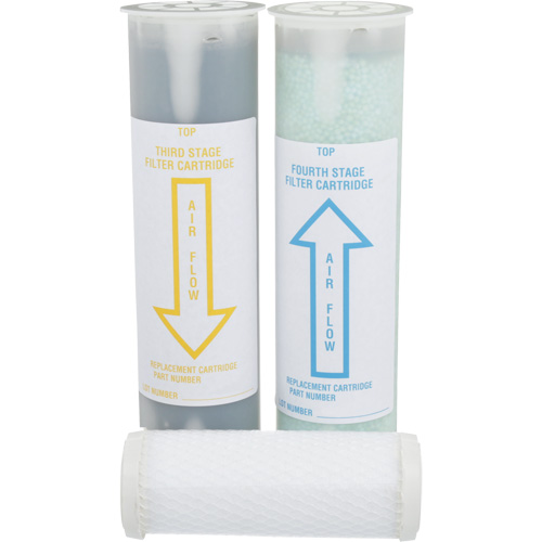 Trousse de filtre de rechange Kelford