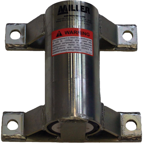 Miller&reg; Wall Mount Sleeve Kelford