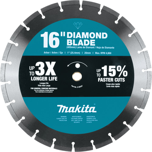 Segmented Rim Diamond Blade Kelford