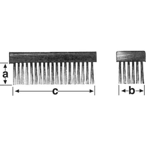 Maintenance Brushes Kelford