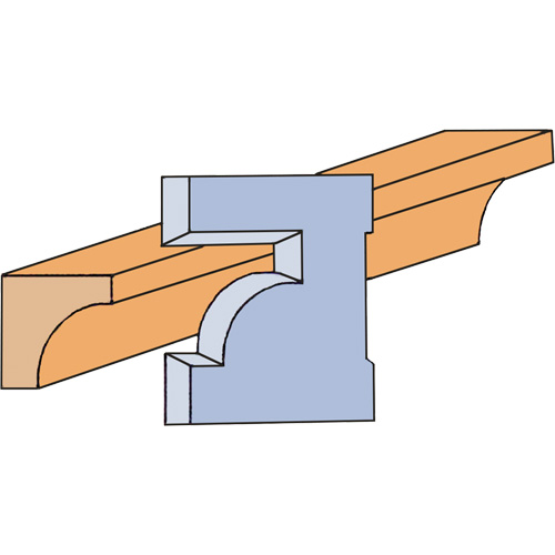 Jeu de couteaux pour moulage en forme d'anse Kelford