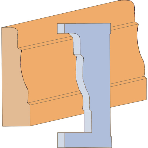Jeu de couteaux pour moulage de grand boîtier Kelford