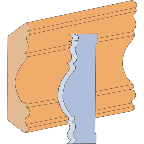 Jeu de couteaux pour moulage de grande anse Kelford