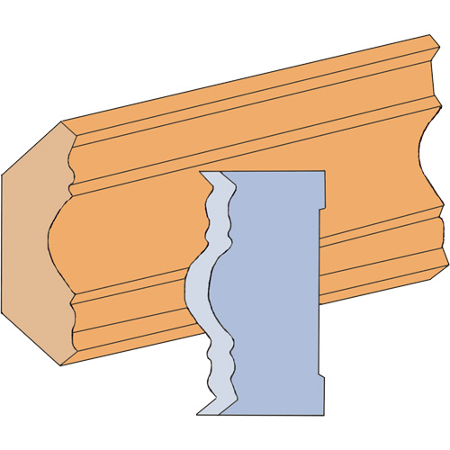 Jeu de couteaux pour moulage en forme d'anse de fantaisie Kelford