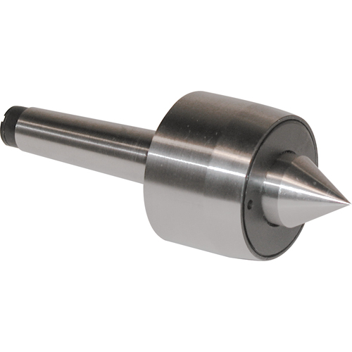 Live Centres Kelford