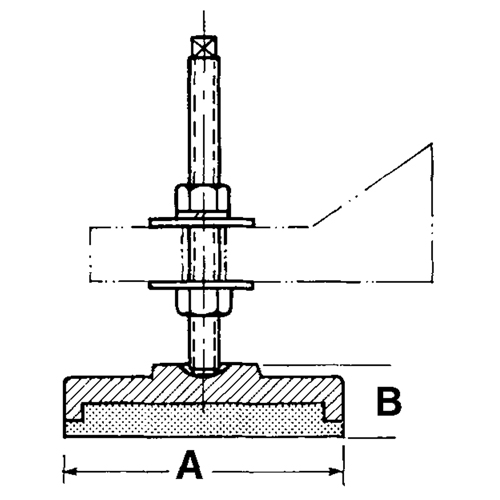 Leveling Mounts Kelford