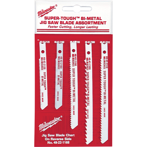Bi-Metal Jigsaw Blade Set Kelford