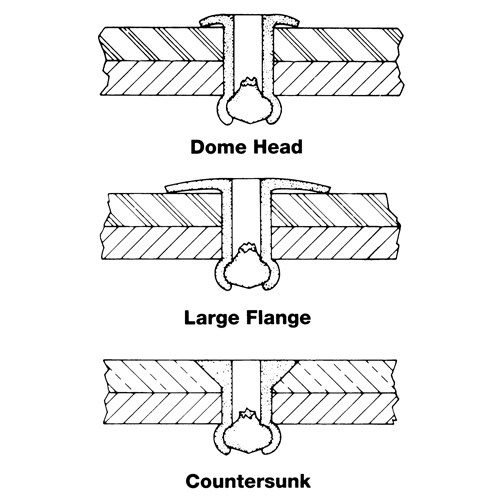 Blind Rivet Open End - 1000 pack, Dome Head, 3/32" Dia. x 0.240" L, Aluminum Mandrel Kelford