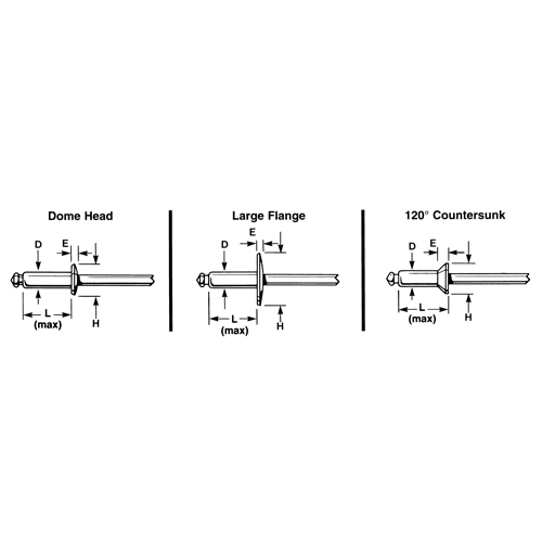 Blind Rivet Open End - 1000 pack, Dome Head, 3/32" Dia. x 0.240" L, Aluminum Mandrel Kelford