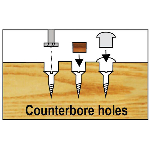 Trousses de m&egrave;ches Forstner Bormax dans un boîtier en bois, 5 morceaux, Acier &agrave; haute teneur en carbone Kelford