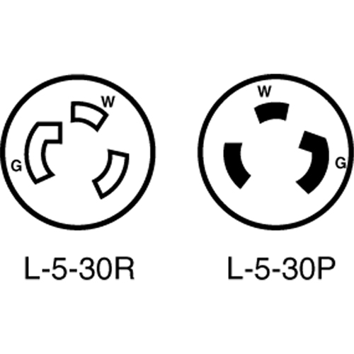 Dispositif verrouillable de qualit&eacute; industrielle Kelford