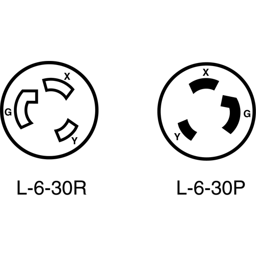 Dispositif verrouillable de qualit&eacute; industrielle Kelford