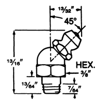 Lubrication Bulk Fittings Kelford
