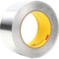 Metal Foil Tapes