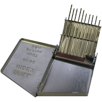 Jobber Length Drill Set, 20 Pieces, High Speed Steel Kelford