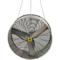 Direct Drive 4-in-1&reg; Drum Fan, Industrial, 3 Speed, 30" Diameter Kelford