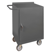 Mobile Workbench Cabinet, Steel Surface Kelford