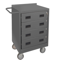 Mobile Workbench Cabinet, Steel Surface Kelford