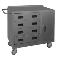 Mobile Workbench Cabinet, Steel Surface Kelford
