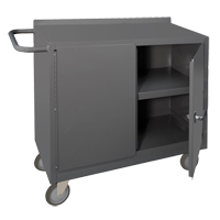 Mobile Workbench Cabinet, Steel Surface Kelford