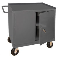 Mobile Workbench Cabinet, Steel Surface Kelford