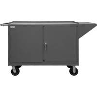 Mobile Bench Cabinet, Steel Surface FI859 | Kelford