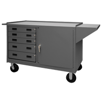 Mobile Bench Cabinet, Steel Surface FI861 | Kelford