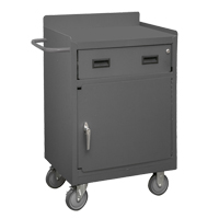 Mobile Bench Cabinet, Steel Surface FL634 | Kelford